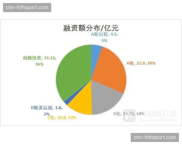 数据观察：三月份各队三分出手占比再创历史新高，魔球理论深化。